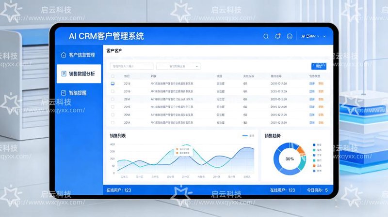 信息技术服务商